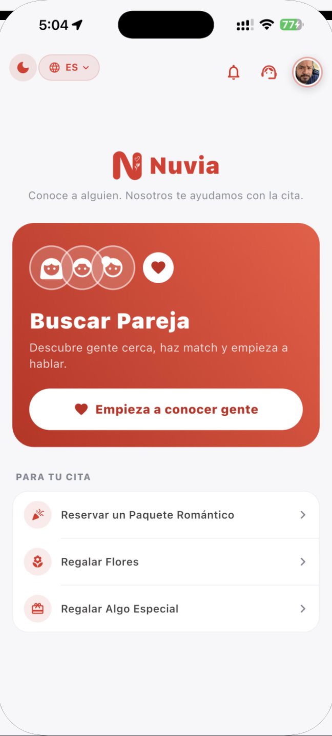 Dinos qué te trae